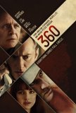 360 Poster