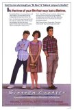 Sixteen Candles Poster