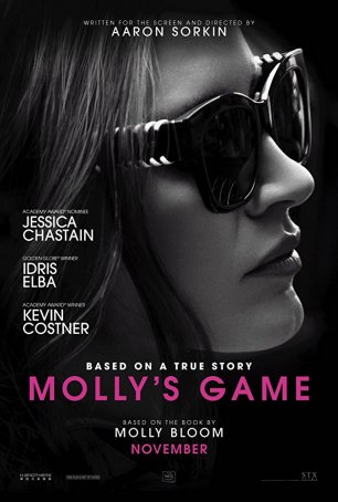 Molly's Game Poster