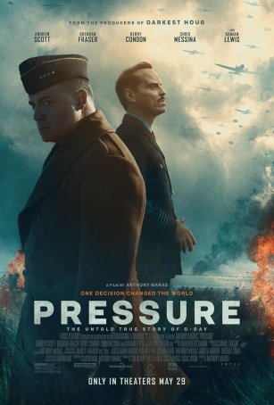 Pressure Poster