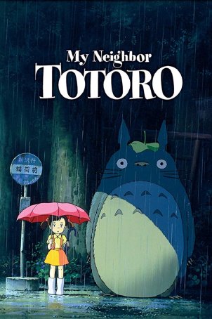 My Neighbor Totoro Poster